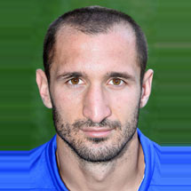 Chiellini G.