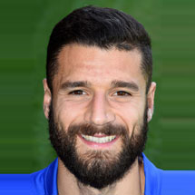 Candreva A.