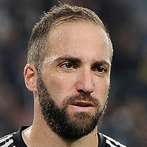 Higuain G.