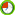 dts